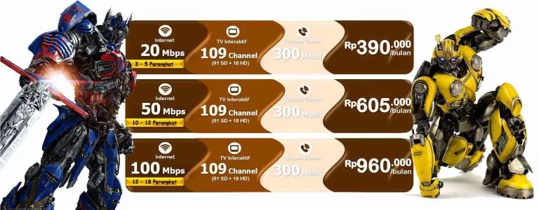 https://promoindihomesurabaya.com/