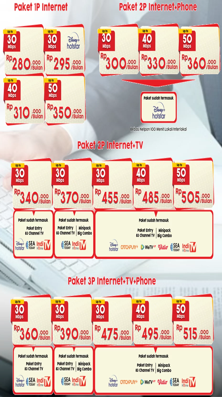 Promo Indihome Surabaya 2028 5 Tabel Info