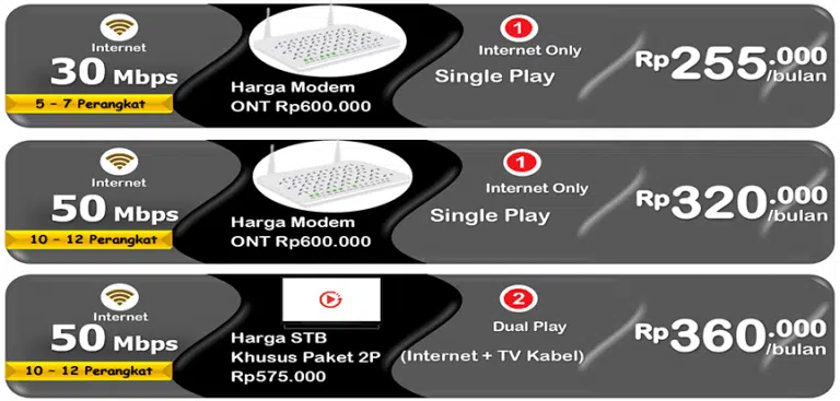 https://promoindihomesurabaya.com/