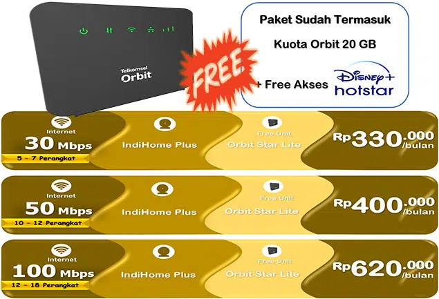 https://promoindihomesurabaya.com/
