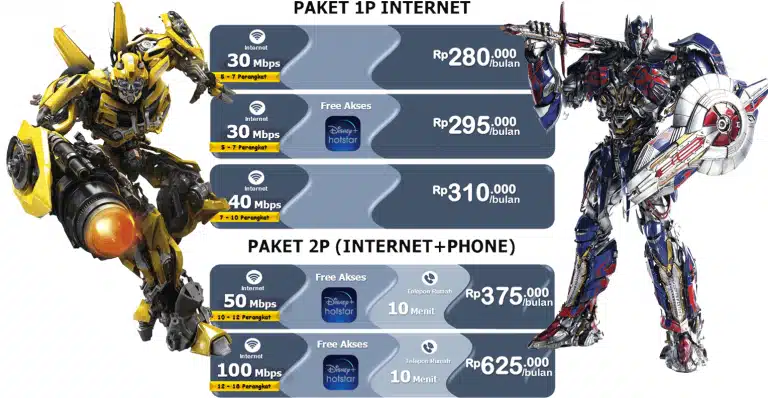 https://promoindihomesurabaya.com/