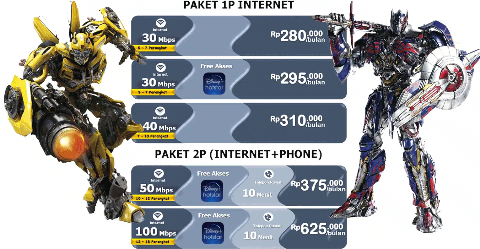 Promo IndiHome Surabaya Wiyung | 2026 Promo IndiHome Surabaya Wiyung 085655476968 | 2026