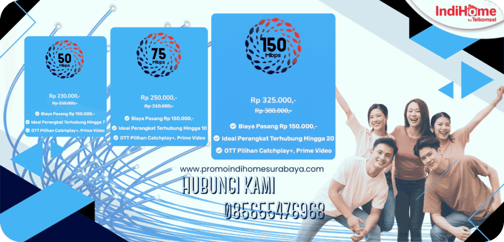 Marketing IndiHome Riverside 1 promoindihomesurabaya.com