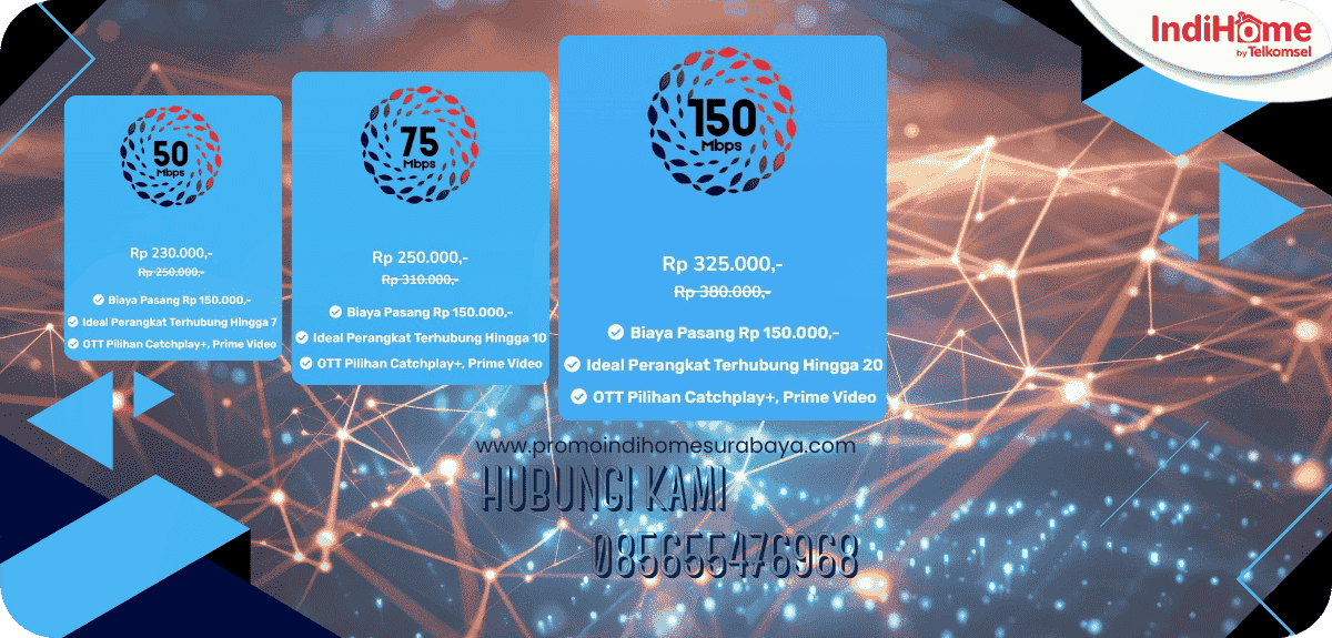 promoindihomesurabaya.com