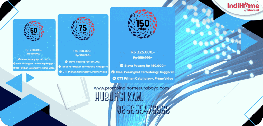 Registrasi IndiHome Royal Orchid Batu 1 promoindihomesurabaya.com